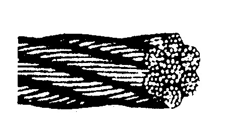Drótkötél 7x19 – 2 mm