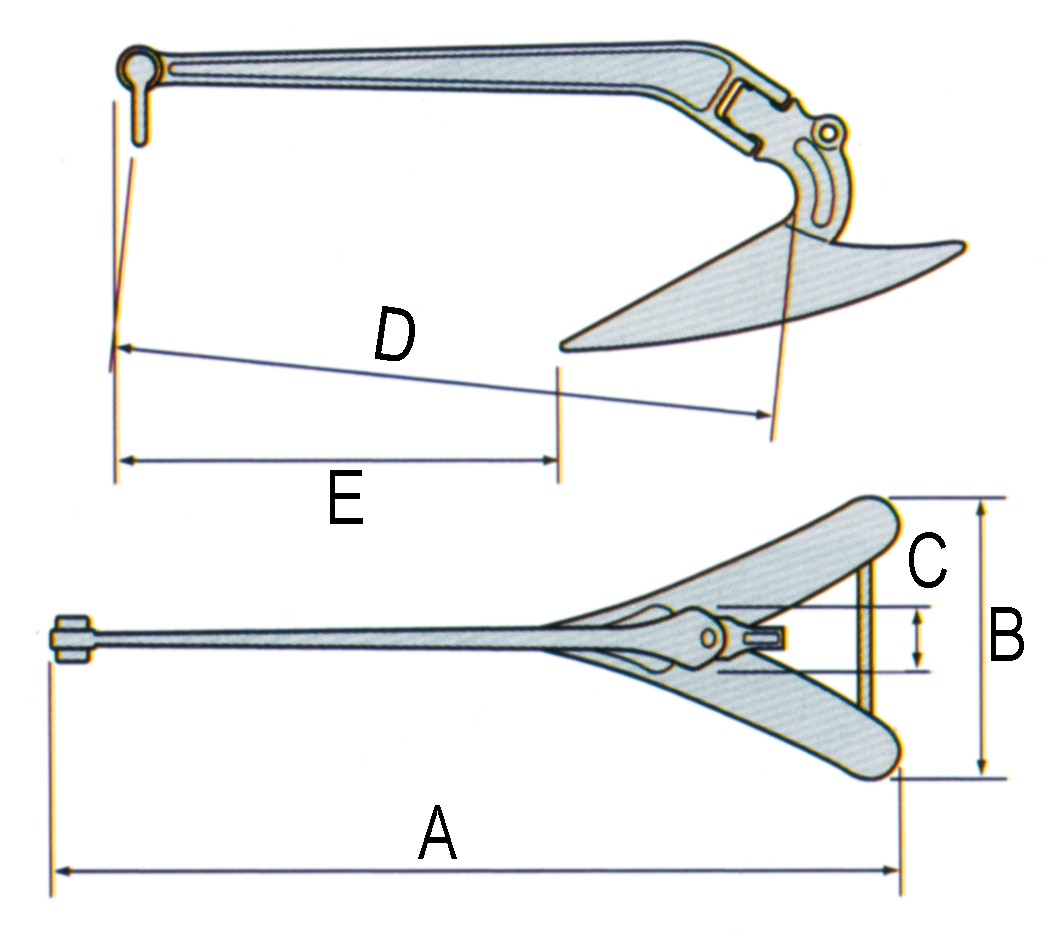 Original CQR horgony – 7 kg