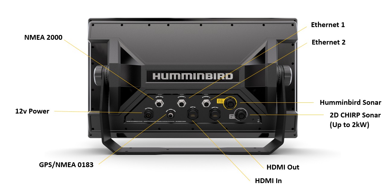 Humminbird APEX 16 MEGA SI+ GPS halradar (XM 14 HW MSI T jeladóval)