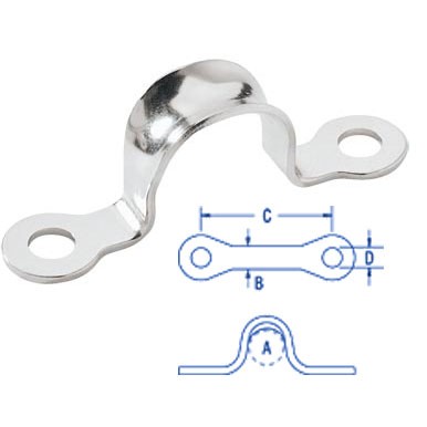 RONSTAN lemezomega – RF148